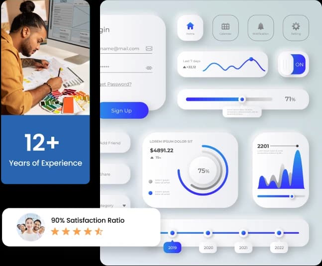 Ui/Ux design