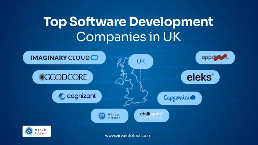Top Software Development Companies in UK