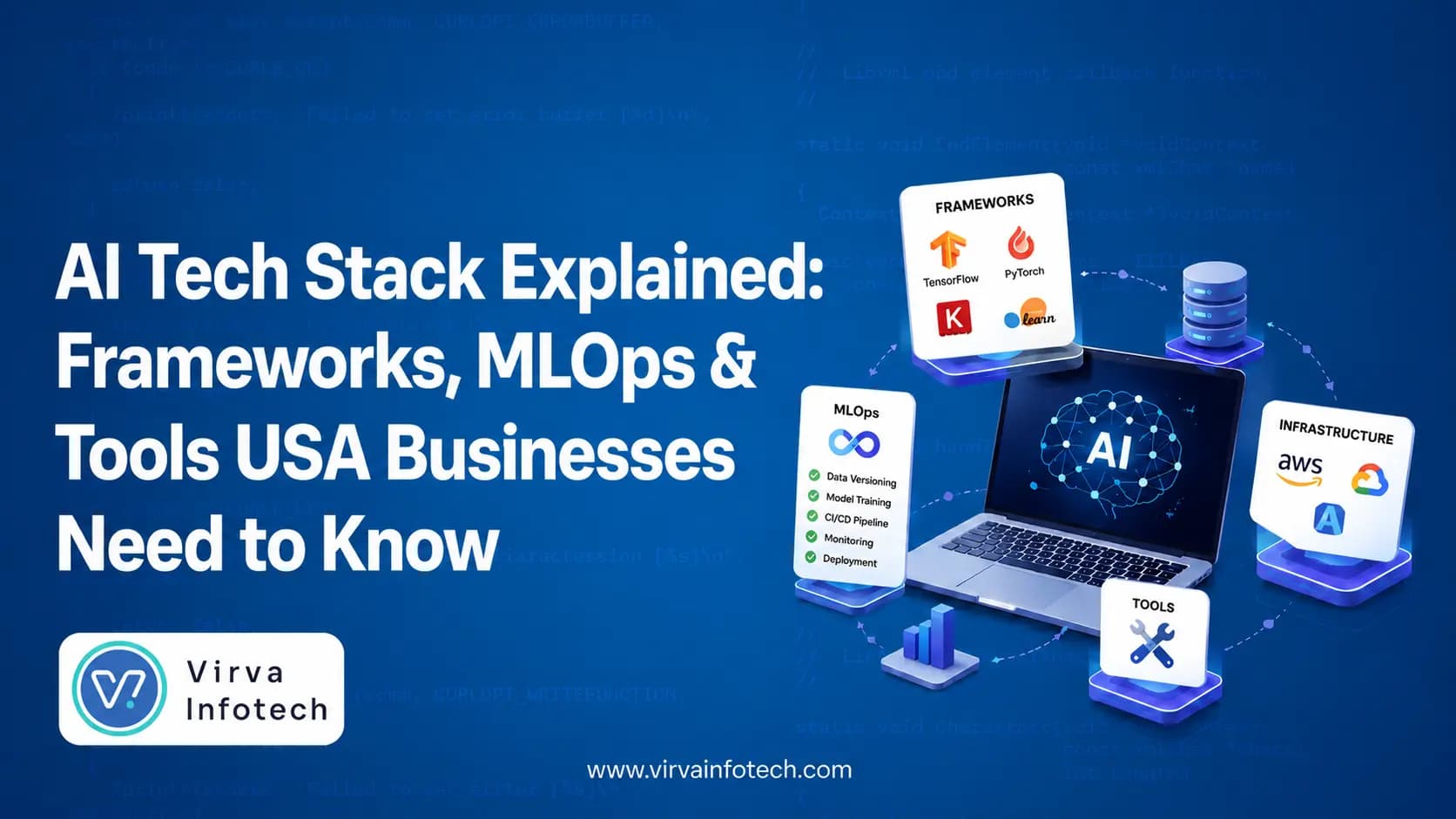 AI Tech Stack Explained: Frameworks, MLOps & Tools USA Businesses Need to Know