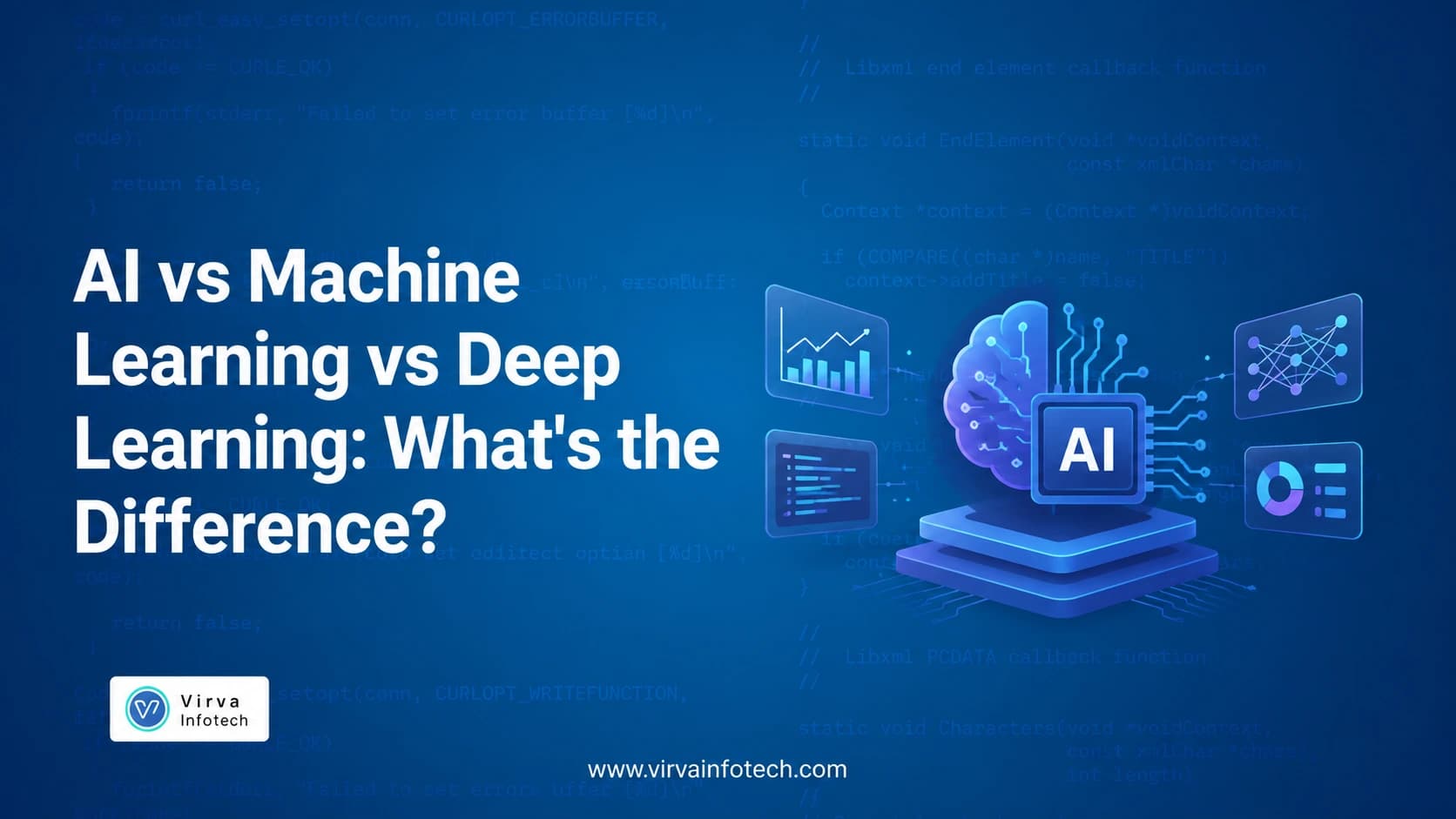 AI vs Machine Learning vs Deep Learning: What's the Difference?