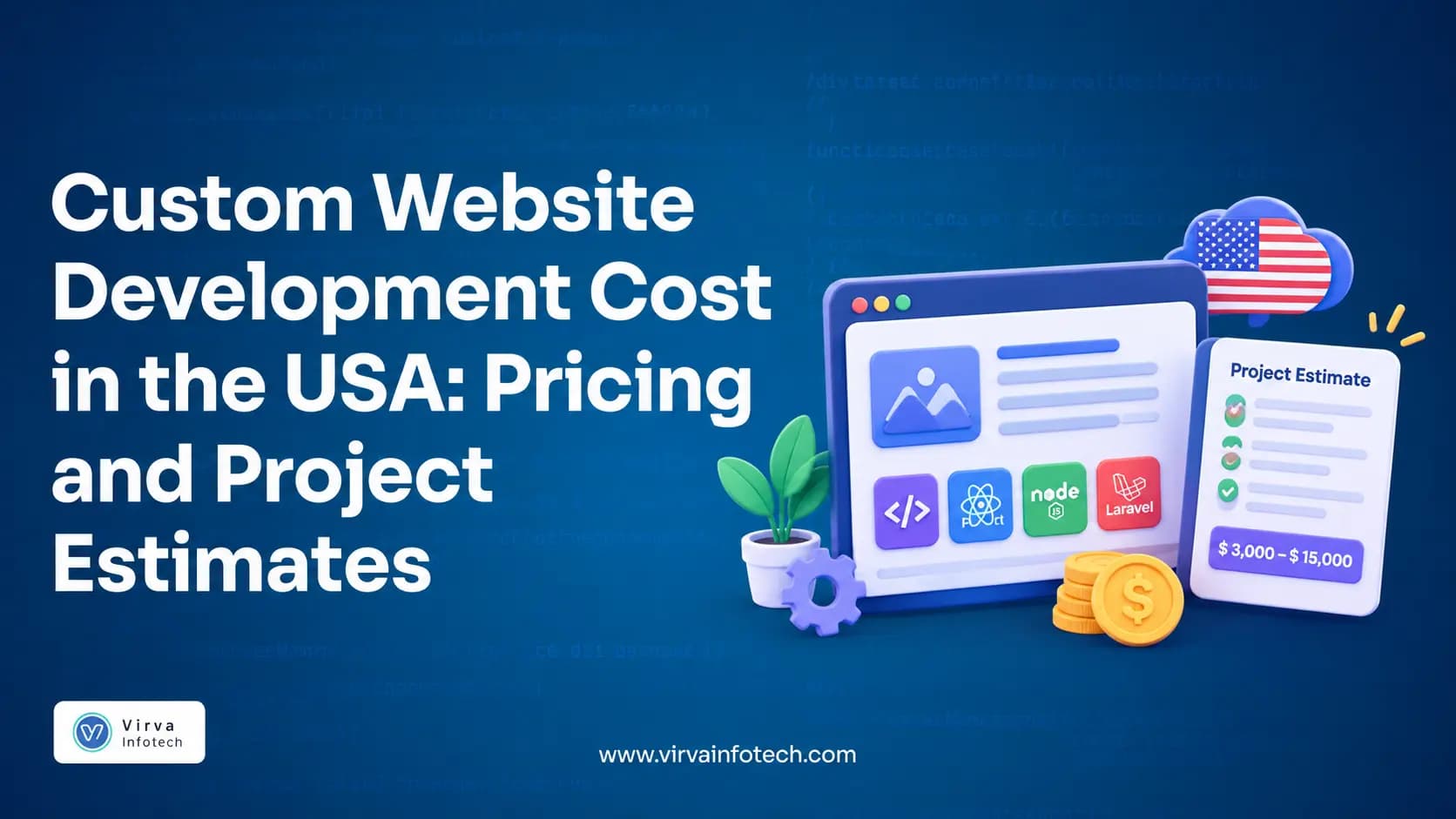 Custom Website Development Cost in the USA: Pricing and Project Estimates