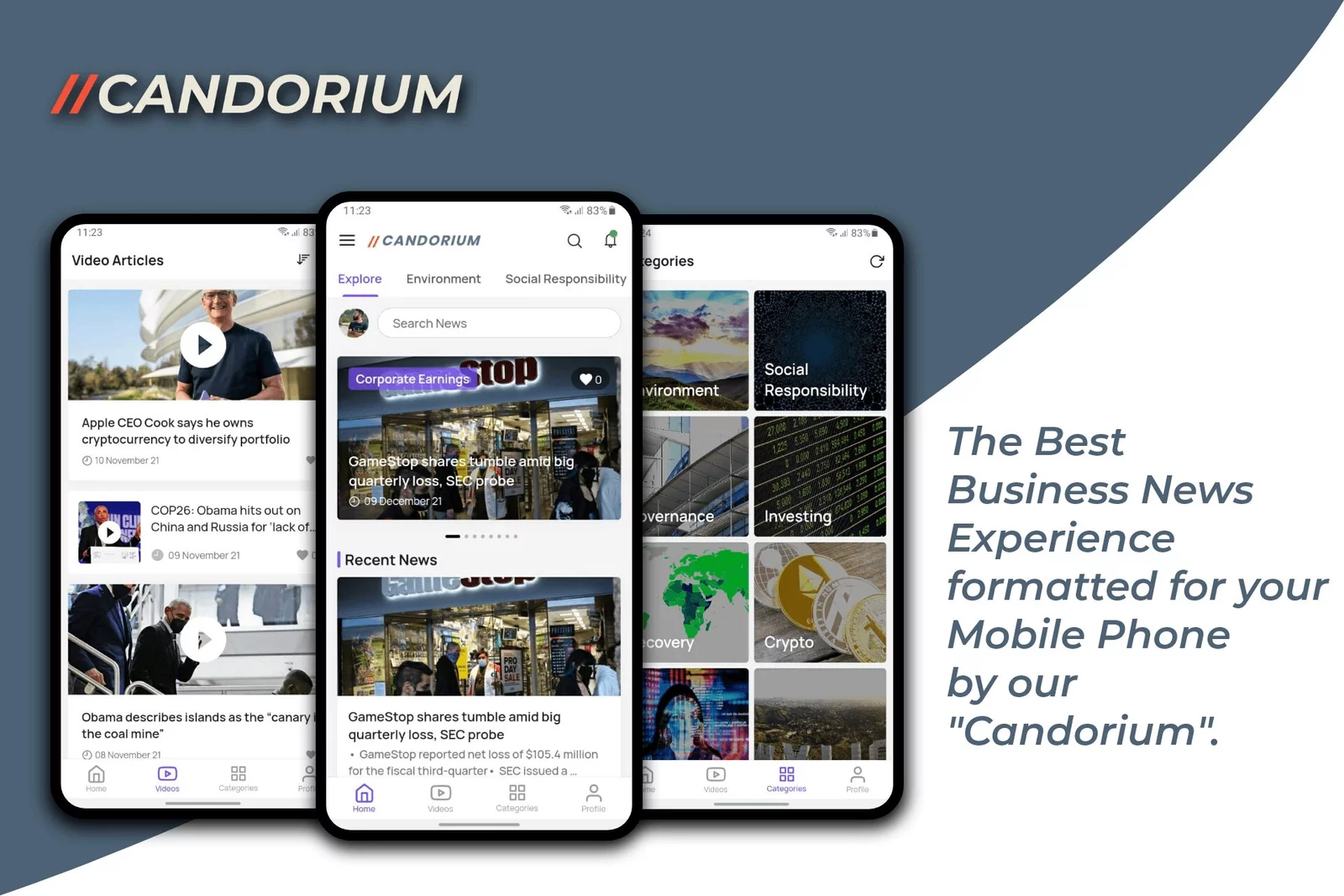 Candorium